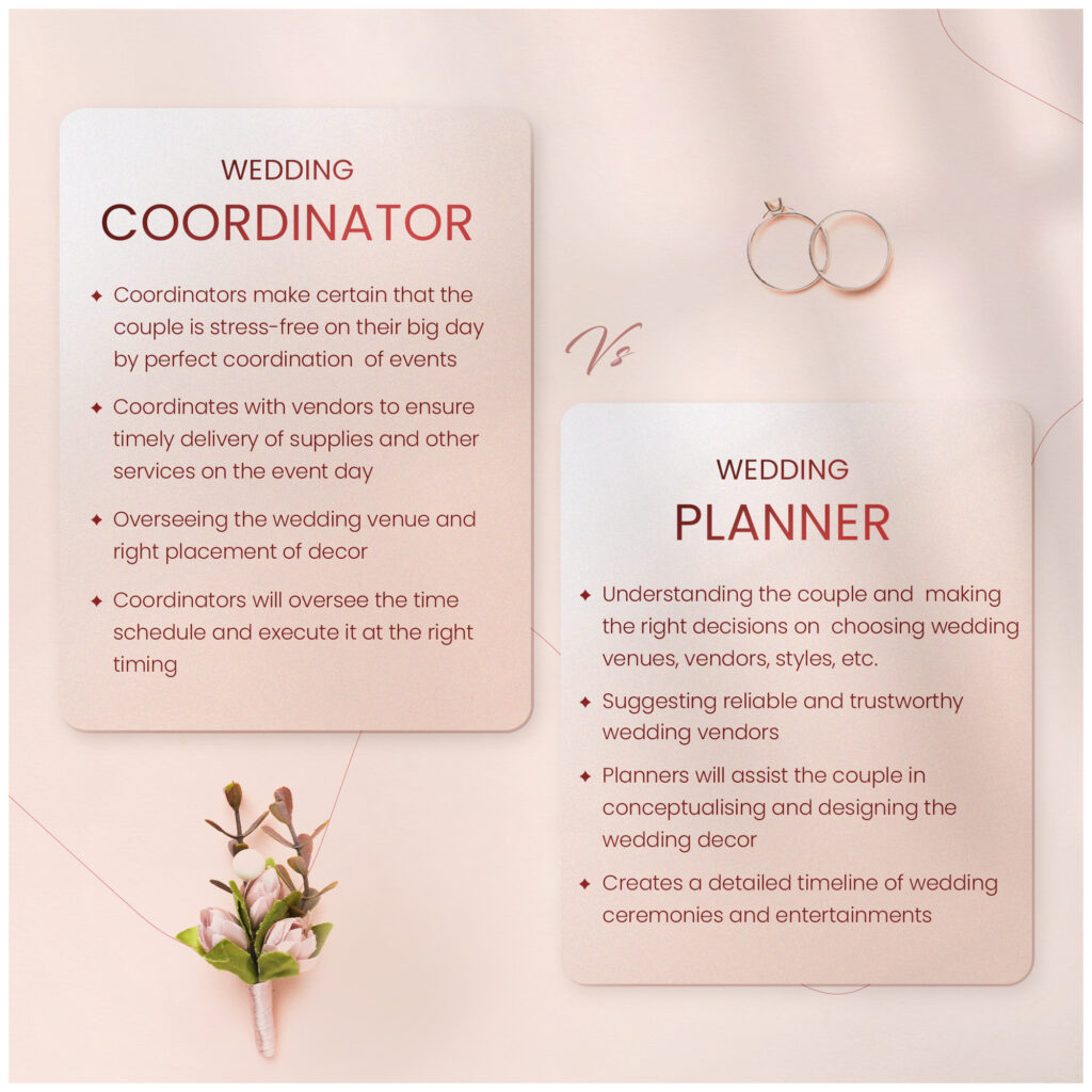 responsibilities of a wedding planner and a wedding coordinator